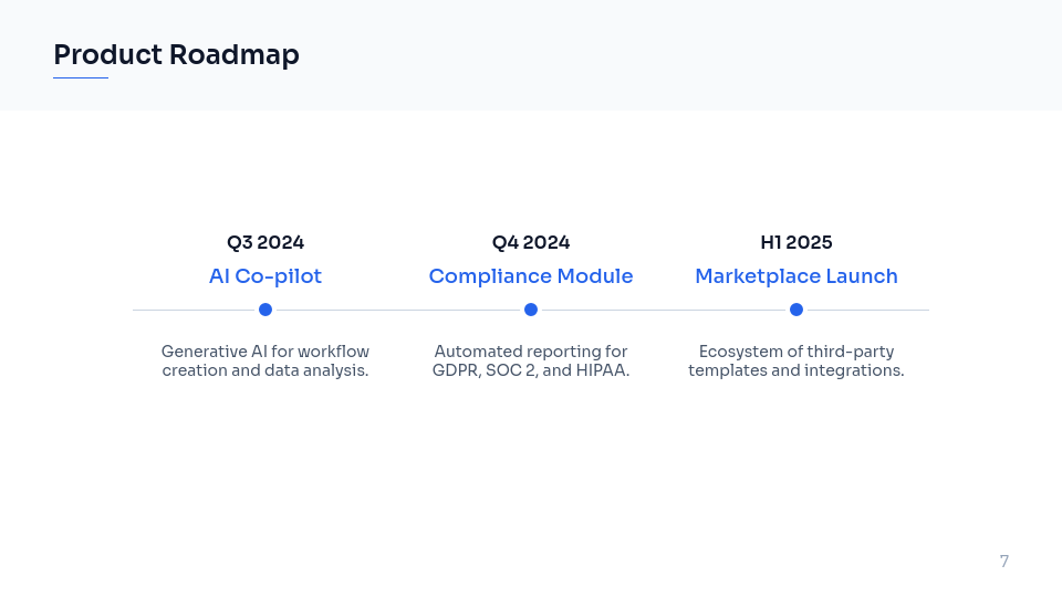 SaaS Growth Pitch for Enterprise Clients
